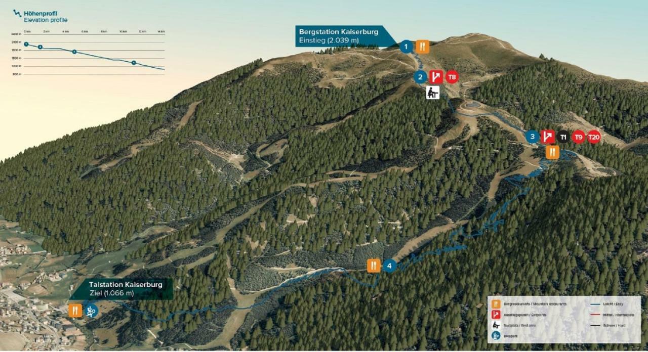 Haus Am Roemerbad Bad Kleinkirchheim Exteriör bild